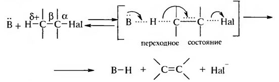 Состояние реакция. Механизм реакции элиминирования галогеналканов. Реакции мономолекулярного элиминирования. Мономолекулярное элиминирование е1. Механизм реакции электрофильного отщепления.